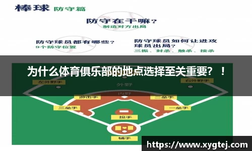 为什么体育俱乐部的地点选择至关重要？ !